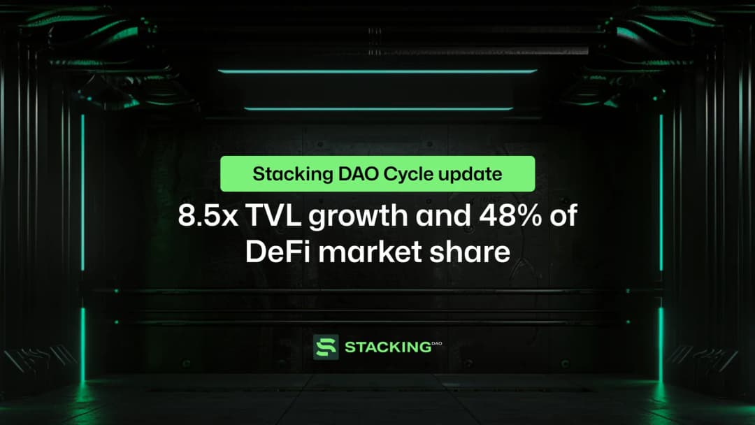 Stacking DAO Cycle Update: 8.5x TVL growth and 48% of DeFi market share
