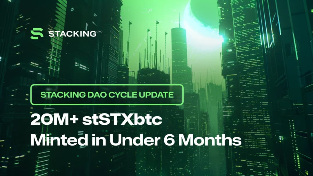 Stacking DAO Cycle Update: 20M+ stSTXbtc Minted in Under 6 Months